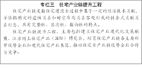 專欄三 住宅產(chǎn)業(yè)鏈提升工程
住宅產(chǎn)業(yè)鏈是指住宅建設(shè)全過程中基于一定的經(jīng)濟技術(shù)關(guān)聯(lián),并依據(jù)特定的邏輯關(guān)系和時空布局關(guān)系客觀形成的鏈條式關(guān)聯(lián)關(guān)系形態(tài),具有完整性、層次性、指向性的特點。
住宅產(chǎn)業(yè)鏈提升工程,主要包括建立住宅產(chǎn)業(yè)現(xiàn)代化發(fā)展聯(lián)盟、江蘇網(wǎng)上住宅產(chǎn)品(國際)博覽會,培育住宅產(chǎn)業(yè)鏈各主要環(huán)節(jié)優(yōu)勢企業(yè)和現(xiàn)代住宅產(chǎn)業(yè)集團,推動住宅全產(chǎn)業(yè)鏈優(yōu)勢企業(yè)合作與競爭。