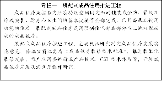 專欄一 裝配式成品住房推進工程
成品住房是指套內(nèi)所有功能空間固定面的鋪裝或涂飾、管線及終端安裝、廚房和衛(wèi)生間的基本設(shè)施等全部完成,已具備基本使用功能的住房。裝配式成品住房是用預(yù)制住宅部品部件在工地裝配而成的成品住房。
裝配式成品住房推進工程,主要包括研究制定成品住房發(fā)展實施意見,修編宣貫江蘇省《成品住房裝修技術(shù)標準》,推進裝配化裝修發(fā)展,推廣應(yīng)用整體廚衛(wèi)產(chǎn)品技術(shù)、CSI技術(shù)體系等,開展成品住房發(fā)展及滿意度測評研究。